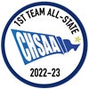 CHSAA/MaxPreps All-State First Team