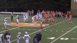 Jake Rolocut's highlights Fallston High School