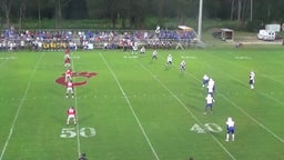 Cottonwood football highlights Houston County High School