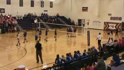 Nebraska City volleyball highlights Bennington High School