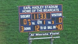 Highlight of Solvay vs Marcellus