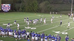 Boyd-Buchanan football highlights Webb High School
