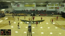 Monroeville volleyball highlights Plymouth High School