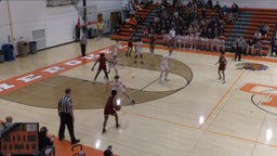 Atlantic County Institute of Tech basketball highlights Cherokee High School