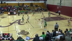 Antigo basketball highlights Rhinelander High School