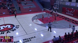 Montrose girls basketball highlights Glenwood Springs High School