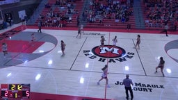 Montrose girls basketball highlights Central - Grand Junction High School