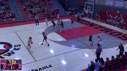 Montrose girls basketball highlights Durango High School