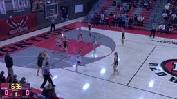 Montrose girls basketball highlights Pueblo County High School