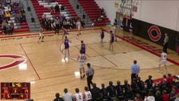 Cozad basketball highlights Holdrege High School