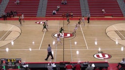 Emily Sharkey's highlights Huntington High School