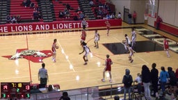Hunter Courts's highlights Splendora High School