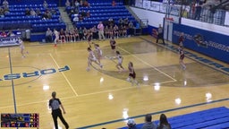 Strafford girls basketball highlights Forsyth High School