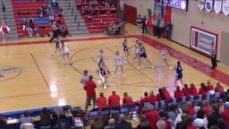 Lincoln girls basketball highlights Sioux Falls O'Gorman High School