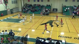 Salamanca basketball highlights Avon High School