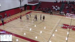 Johnson County Central girls basketball highlights Mead High School