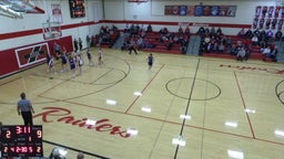 Mead girls basketball highlights Milford High School