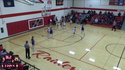 Mead girls basketball highlights Malcolm High School