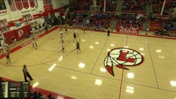 Loudon girls basketball highlights Lenoir City High School