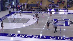 Rancho Cucamonga girls basketball highlights Etiwanda High School