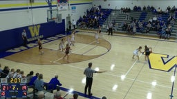 Beatrice girls basketball highlights Wahoo High School