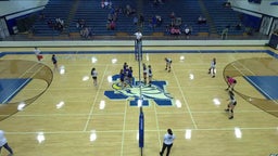 New Caney volleyball highlights Conroe High School