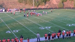 Ridgefield football highlights vs. Kalama High School
