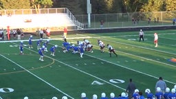 Sioux Center football highlights Okoboji