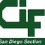 CIF San Diego Section 2020 Girls' Basketball Championships Division I