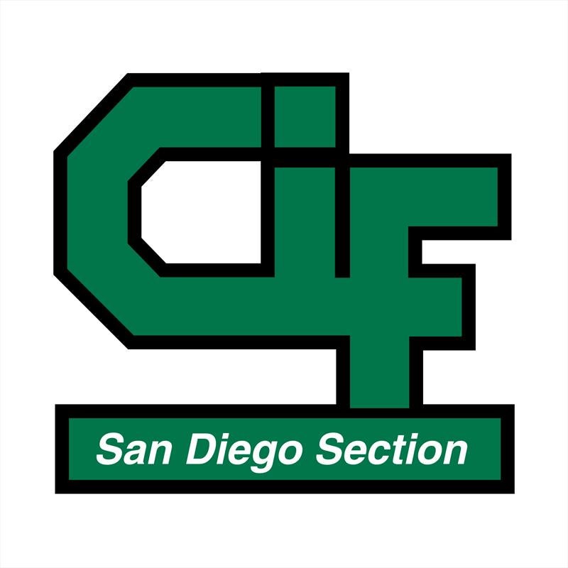 2021 CIF San Diego Section Girls Volleyball Championships  Open Division