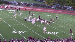 Grand Forks Central football highlights Red River High School 