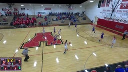 Arlington girls basketball highlights Liberty-Benton