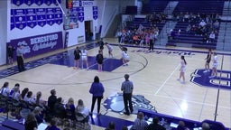 Beresford girls basketball highlights Madison High School