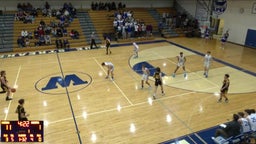 Harvard basketball highlights Woodstock High School