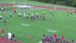 Skyline football highlights vs. Fauquier