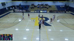 Regina girls basketball highlights North Linn High School