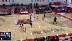Madison basketball highlights Twin River Public Schools