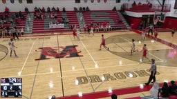Madison basketball highlights Pender High School