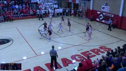 Vermillion girls basketball highlights Lennox High School