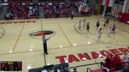 Vermillion girls basketball highlights Lennox High School
