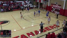 Vermillion girls basketball highlights Canton High School