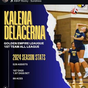 Kalena Delacerna