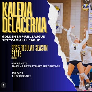 Kalena Delacerna