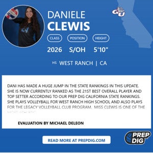 DANI CLEWIS