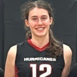 Izzy Williams