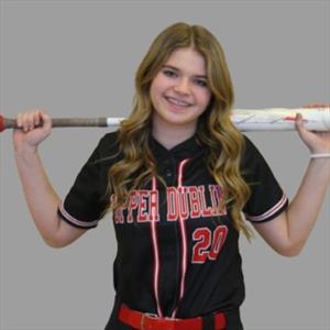 Madison Small's Stat Leader Rankings