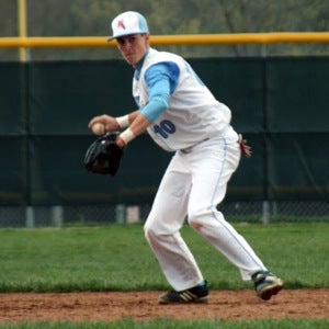 Josh Beard