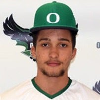 Malachi Gonzalez