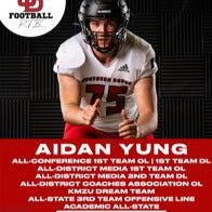Aidan Yung