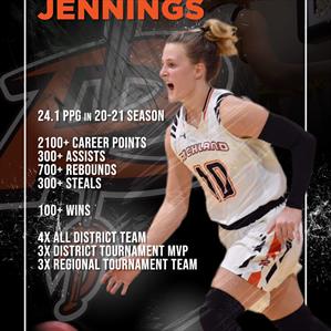 JESSE JENNINGS